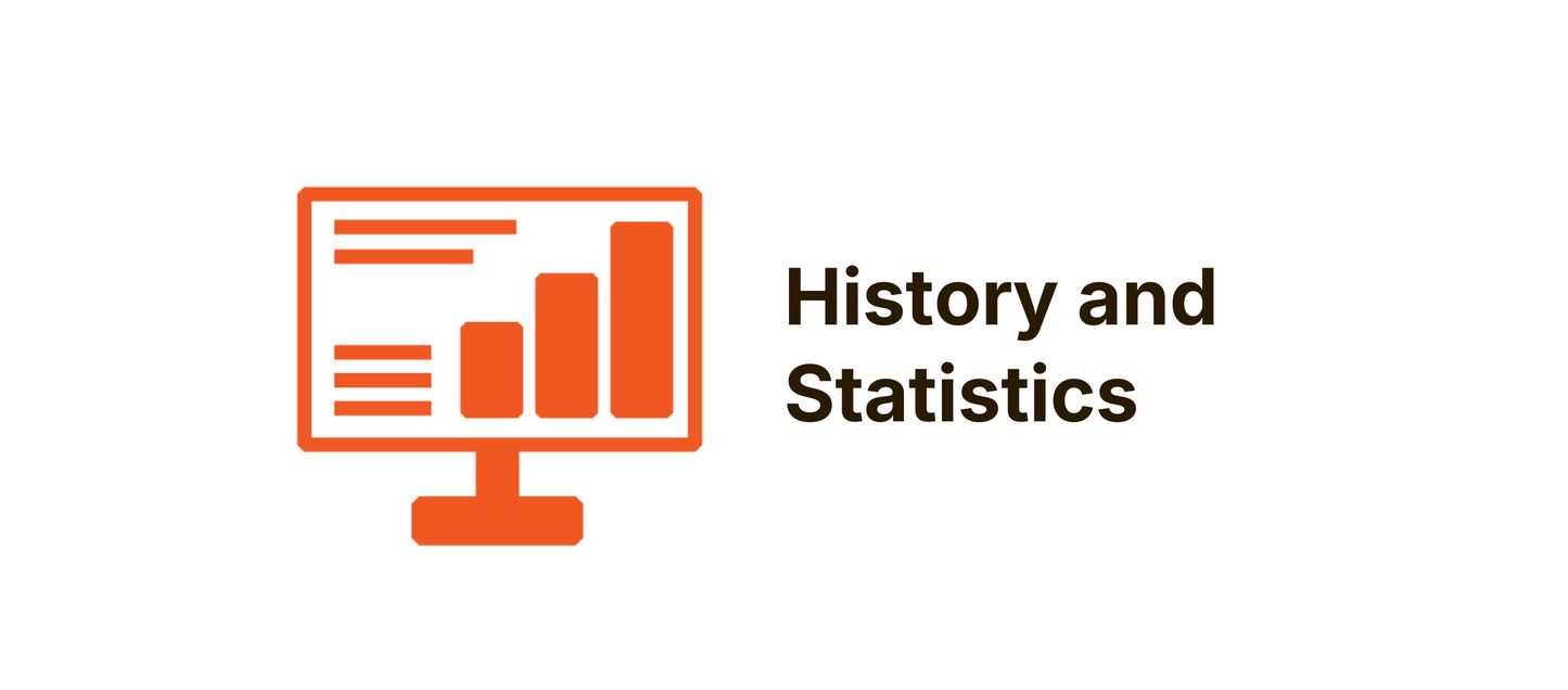 History and Statistics
